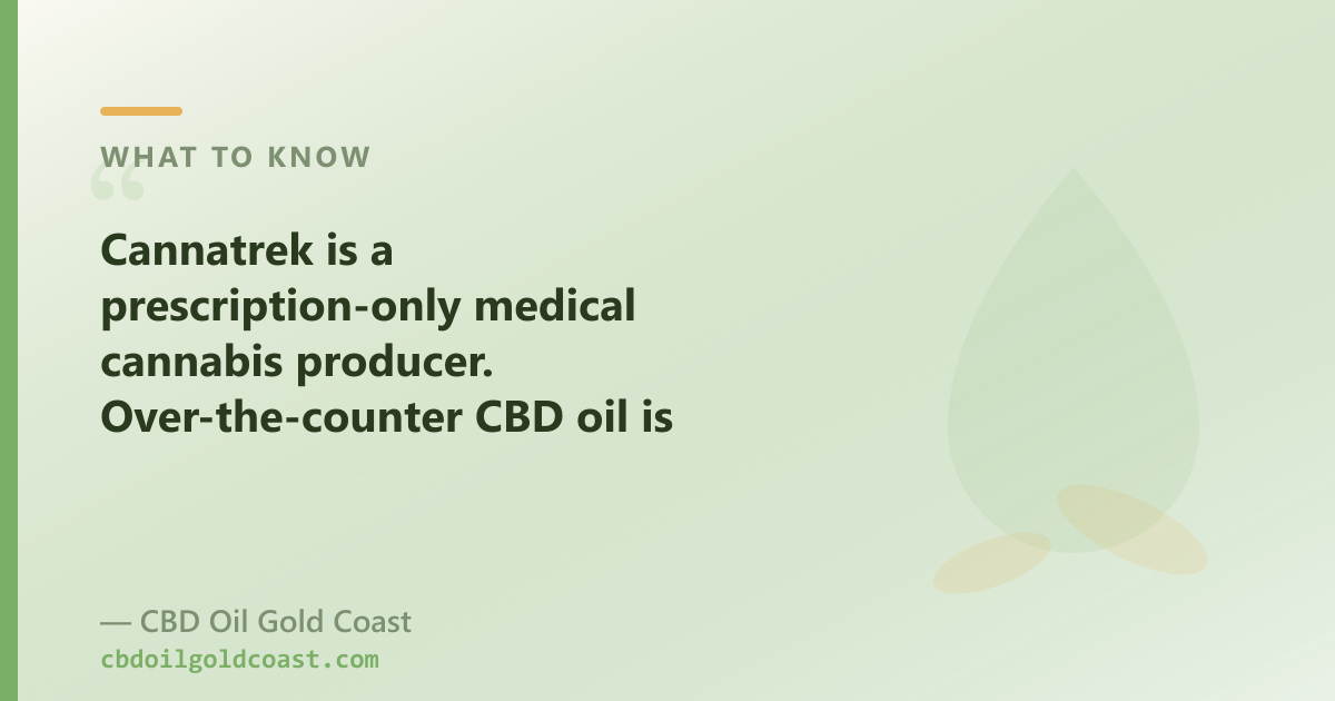Cannatrek is a prescription-only medical cannabis producer; OTC CBD oil is a different route