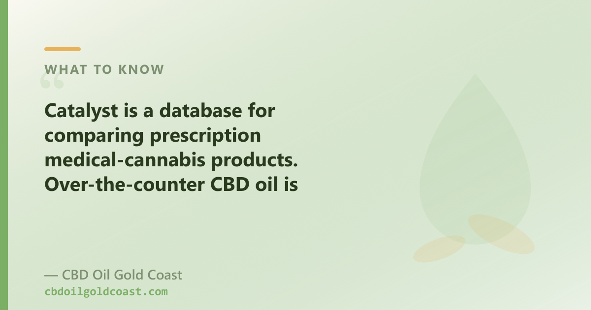 Catalyst is a database for prescription products; over-the-counter CBD oil is a different product