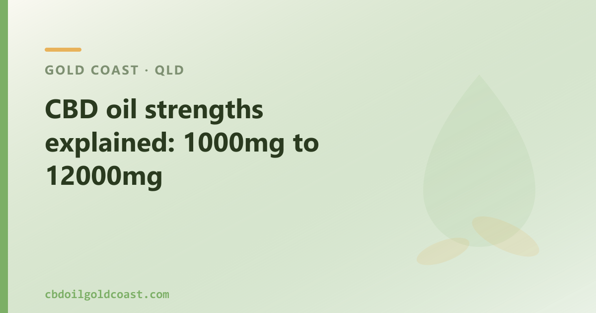 CBD oil strengths explained: 1000mg, 3000mg, 6000mg and 12000mg in Gold Coast