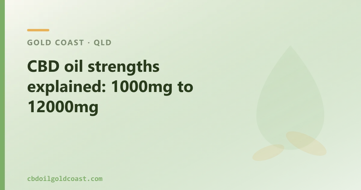 CBD oil strengths explained: 1000mg, 3000mg, 6000mg and 12000mg in Gold Coast