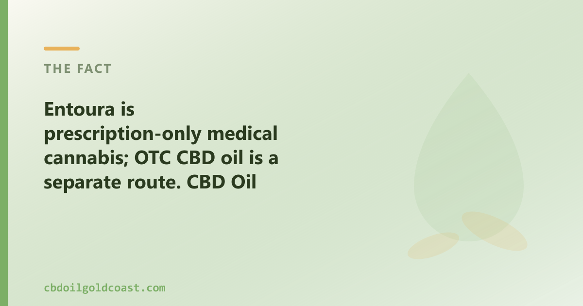 Prescription medical cannabis and OTC CBD oil are two different routes, for different needs