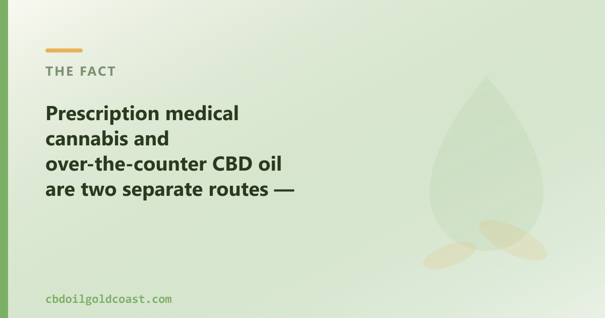 A prescription producer and an OTC CBD oil shop are two different routes