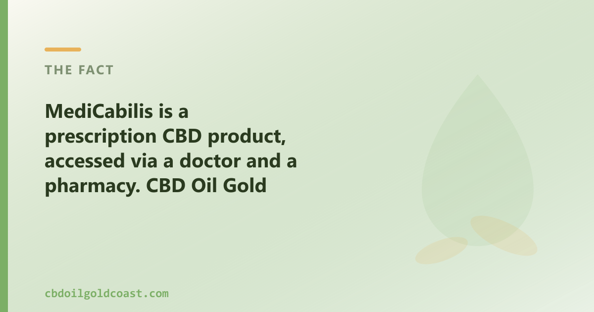 A prescription CBD product and an over-the-counter CBD oil shop are two different routes