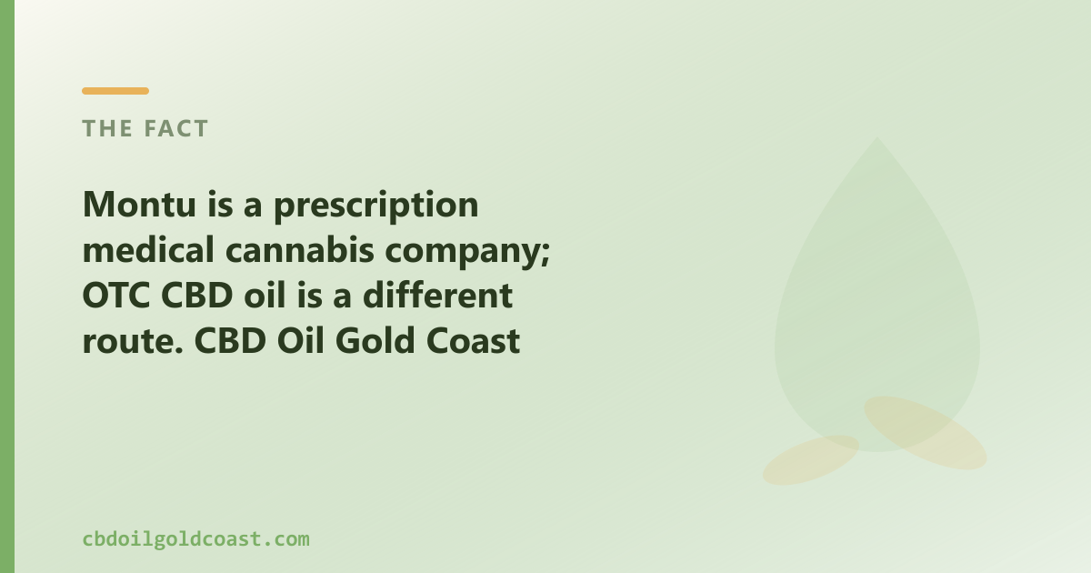 A prescription supplier and an OTC CBD oil shop are two different routes