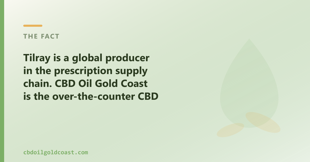 A global Rx producer and a local OTC shop are two different routes, for different needs